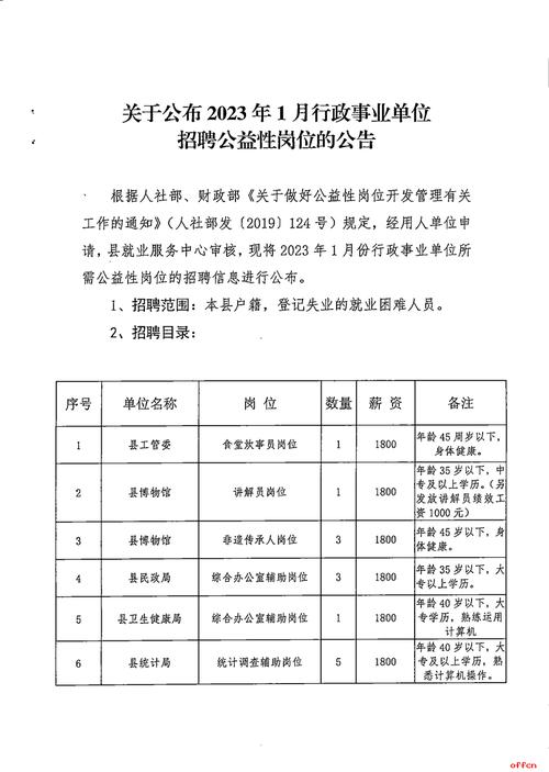 2023山东烟台城乡建设学校招聘2人公告