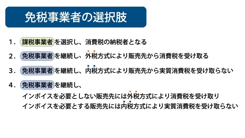 免税事業者（個人事業主、フリーランスなど）との取引とその影響（インボイス制度） ～免税事業者のメリットとデメリット、4つの選択肢を検討する～