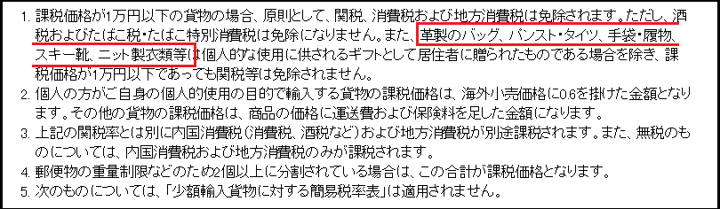 個人輸入の関税は16666円以下はかからない？