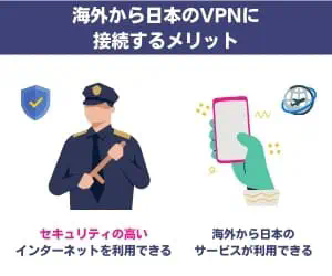 【2025年】海外から日本のサイトに接続できるVPNおすすめ6選！違法性がない無料・有料のアプリを紹介【海外在住者は必見】