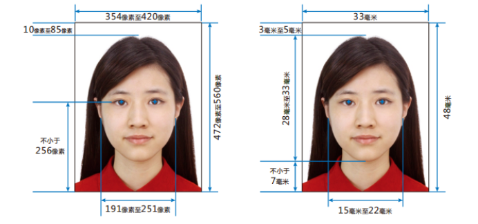 2025外国人申请中国工作签证（Z Visa）指南（办理条件与流程+费用和材料+有效期+停留时间+常见问题）