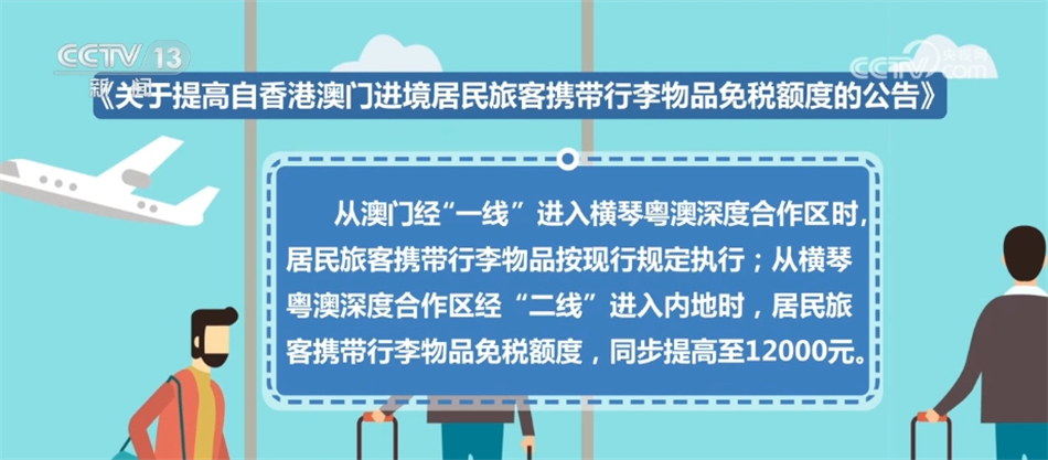 12000元、15000元 自港澳进境行李物品免税额迎来调整！