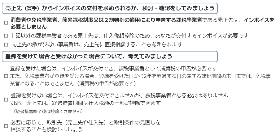 インボイス制度とは　～事業者の方が消費税を正確に納めていただくために必要な制度です～