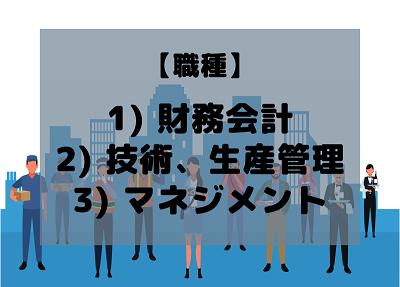 【徹底解説】海外駐在員とは？年収、メリット・デメリット、なり方（現役駐在員が語る）