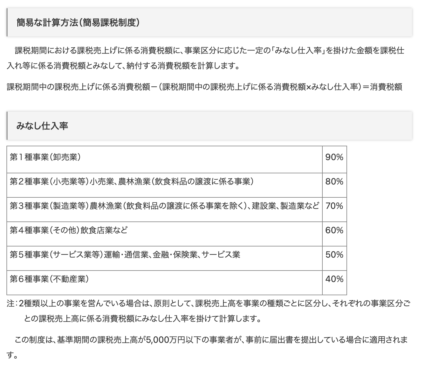 仕入先が免税事業者だったらどうする？インボイス開始で課税事業者が押さえておきたいポイントを解説！