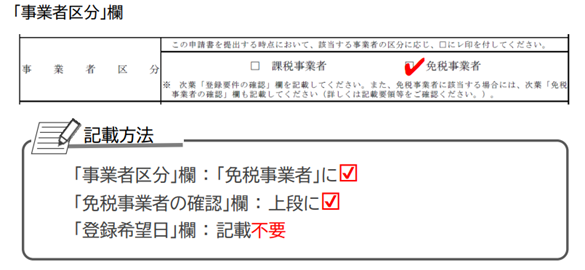 インボイス制度で免税事業者はどう対応したらいい？