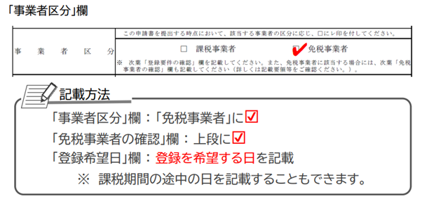 インボイス制度で免税事業者はどう対応したらいい？