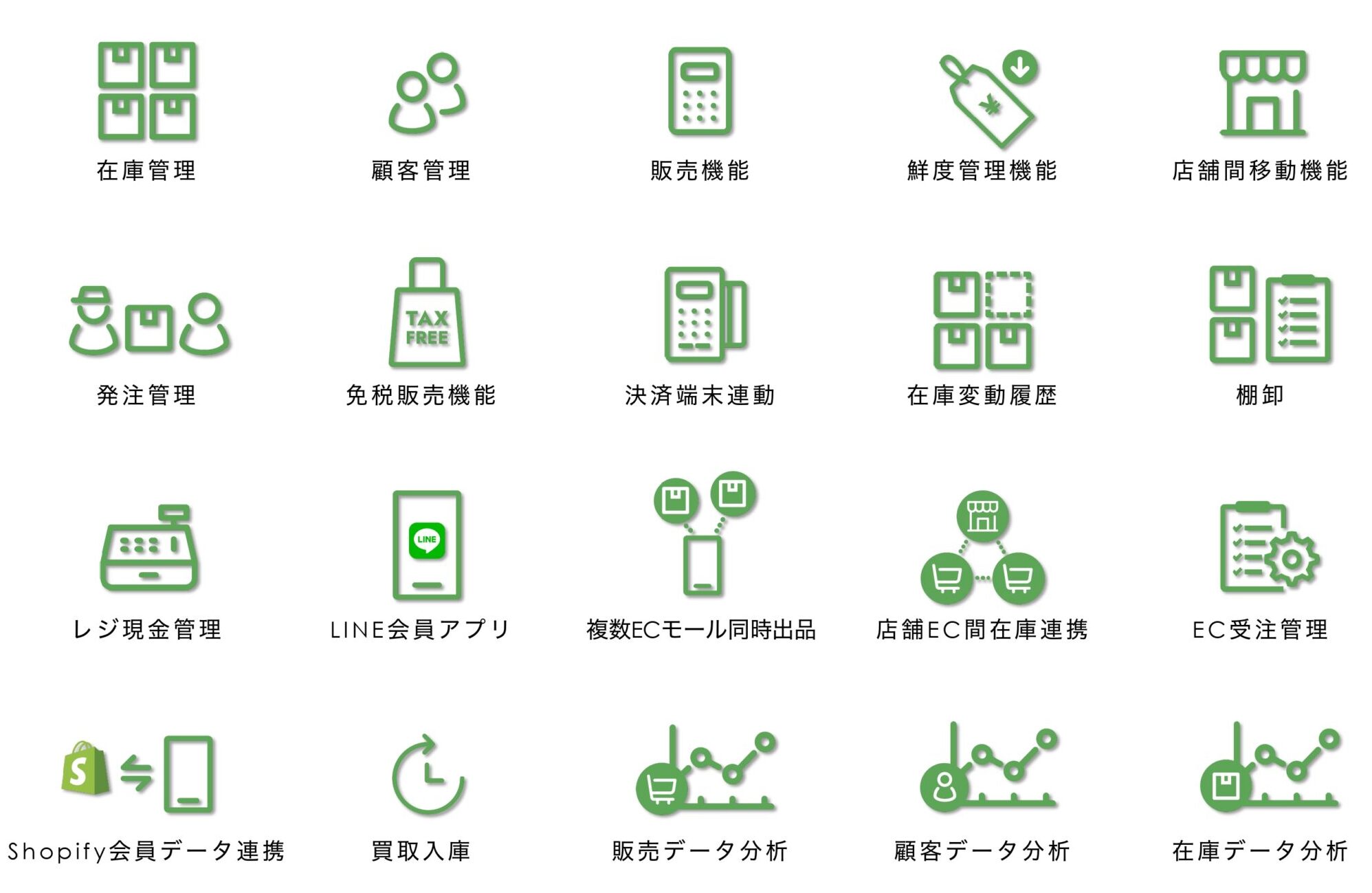 タックスフリーとは？対象商品や条件、免税店での手続きを徹底解説！