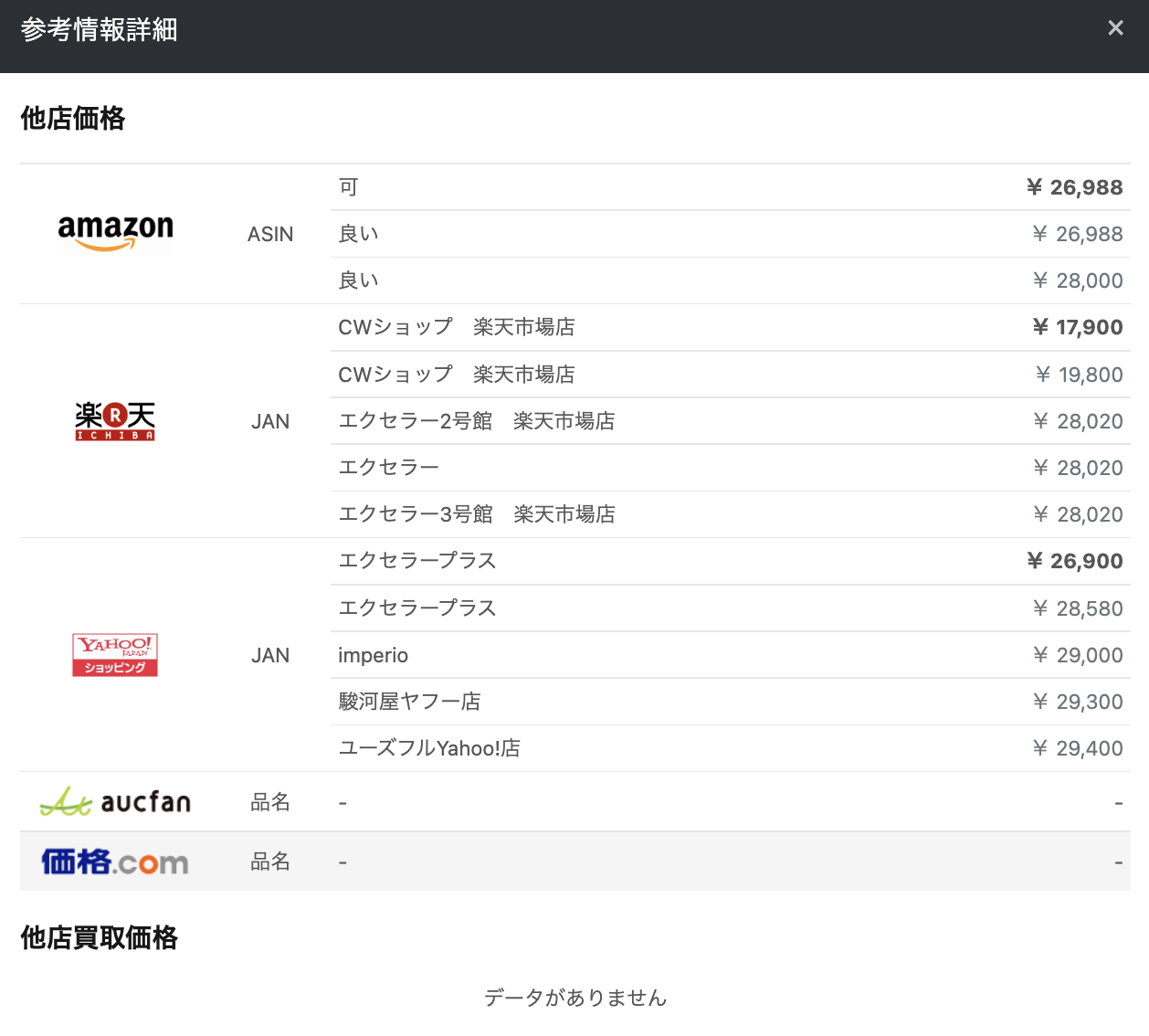 タックスフリーとは？対象商品や条件、免税店での手続きを徹底解説！