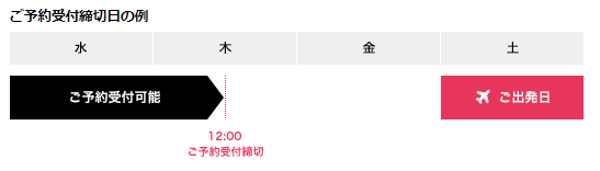 成田空港免税店は事前予約で賢く買う|割引でお得・探す手間無し・利用ターミナル以外の免税品も買える