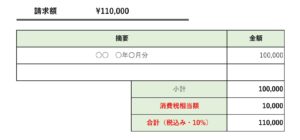 免税事業者への支払いはどう源泉徴収するか