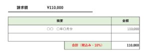 免税事業者への支払いはどう源泉徴収するか
