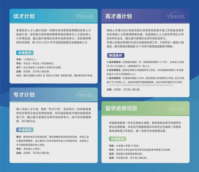大陆人移民香港需要什么条件？4种方式申请条件详细解读