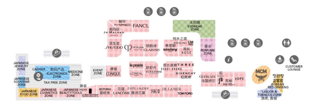 日本人もOK、銀座新宿の三大市中免税店を大比較！お買い物を楽しむ裏技公開しちゃいます