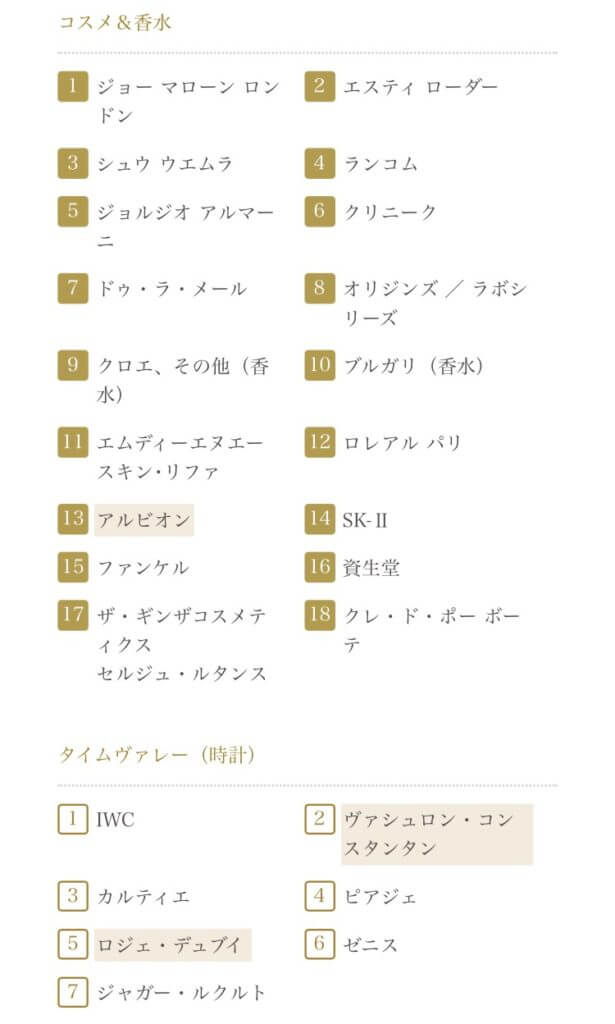 日本人もOK、銀座新宿の三大市中免税店を大比較！お買い物を楽しむ裏技公開しちゃいます