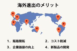 海外進出のメリット・デメリットを紹介！日本企業がグローバル化を目指す理由とは？