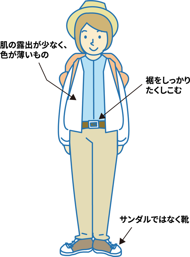 海外旅行を安全・健康に楽しむために必要な準備と知識