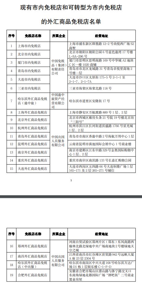 市内免税店迎新，就在10月1日！怎么逛？如何买？