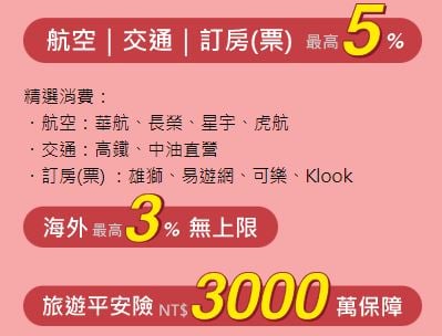【2025海外刷卡信用卡推薦】回饋最高達10%！精選15張海外購物高回饋信用卡