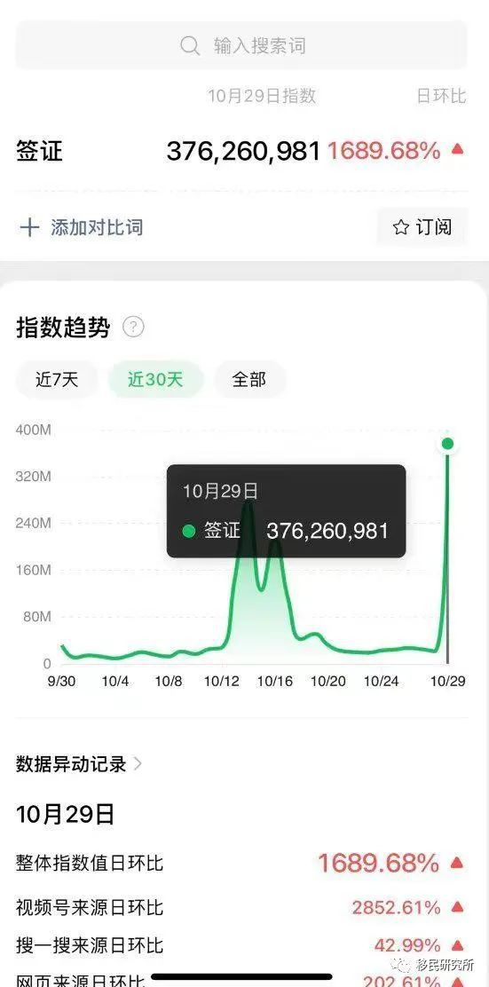 “中国这么好，为什么那么多人想移民？”这是真问题吗？