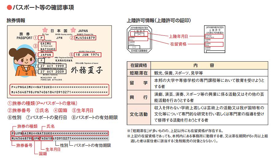 【免税店（輸出物品販売場）とは？消費税が免税になる条件と手続き、不正のパターンを解説】