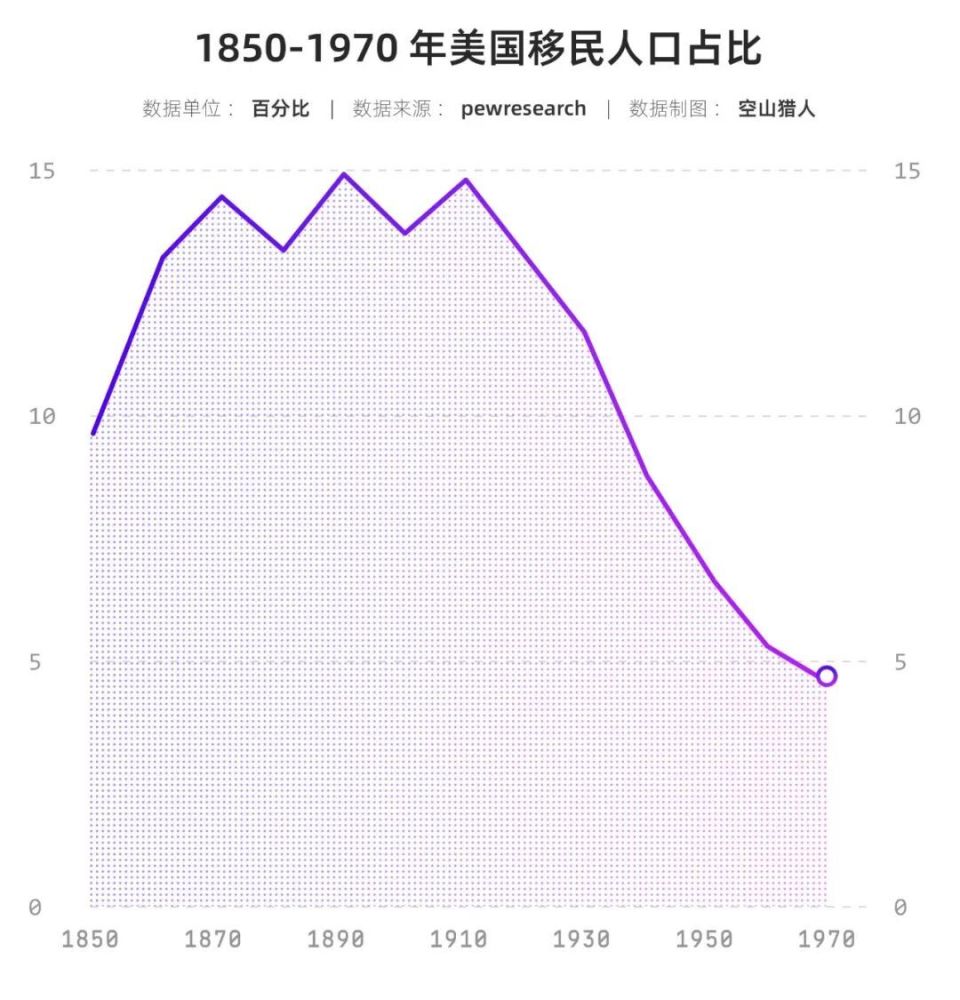 经济幻象：深度解析非法移民如何影响美国经济