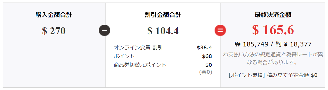 新羅インターネット免税店