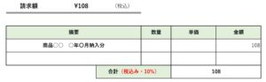 免税事業者が消費税を請求しない・値引きするときの請求書の書き方