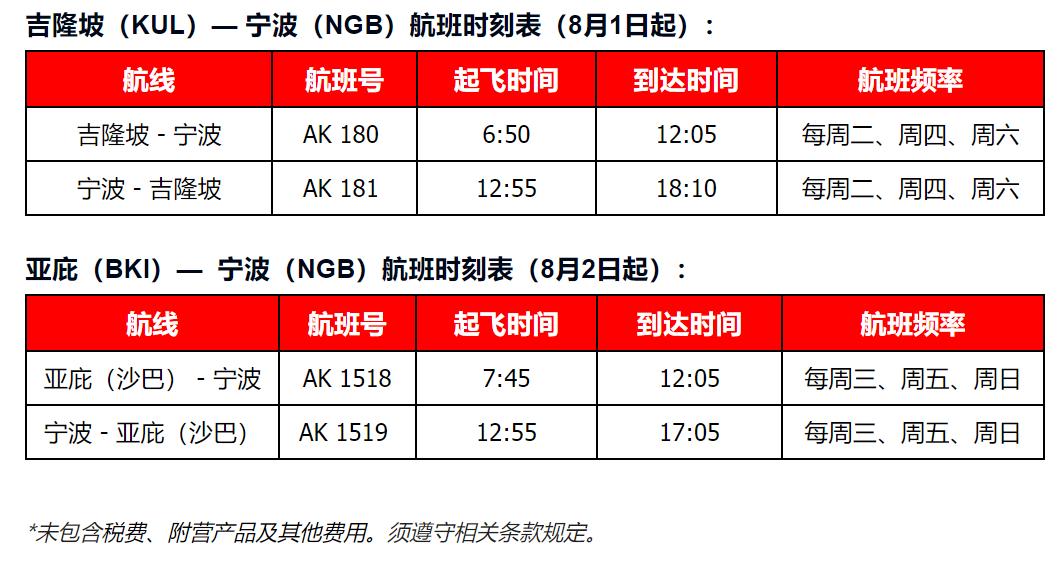 我国最长地区直飞航线开通；白云机场首条南美客运航线；国际航线+n