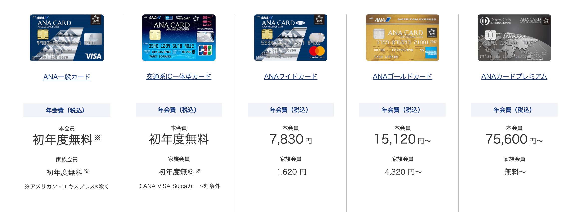 空港の免税店ってどうやって使うの？初めてでも安心な買い方と注意点を解説！
