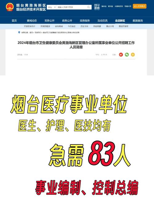 2023山东烟台市招远市卫健系统事业单位招聘选岗、办理聘用手续通知