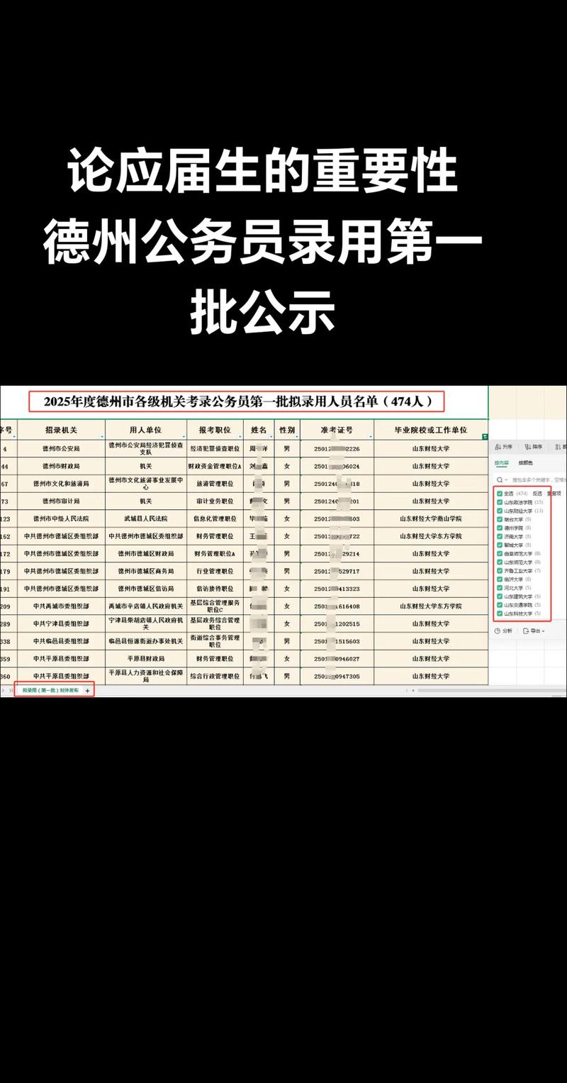 2023年度烟台市各级机关补充录用公务员公告