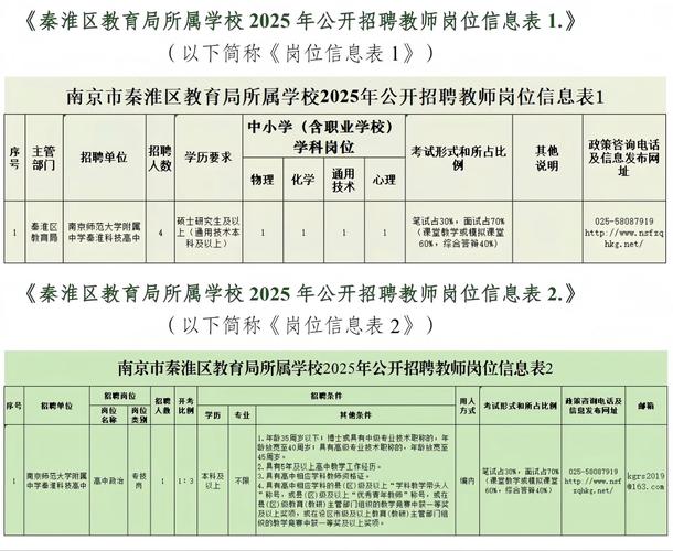 2025年烟台市教育系统招聘教师212人公告