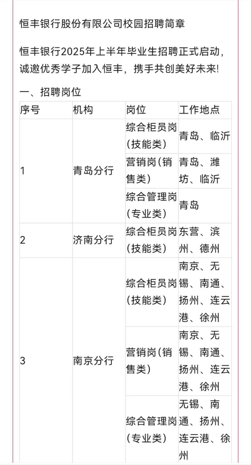 2025恒丰银行成都分行社会招聘启事