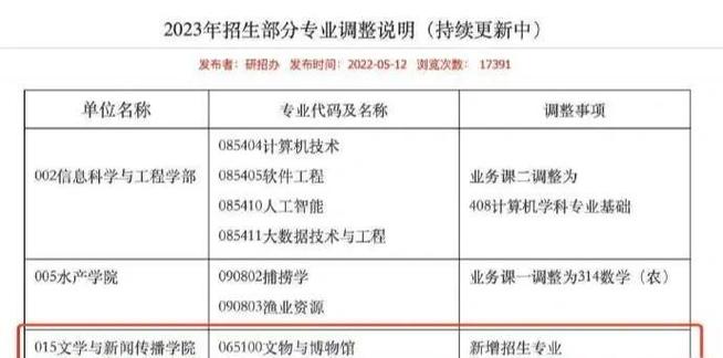 2023中国海洋大学关于档案馆专业技术人员招聘补充公告