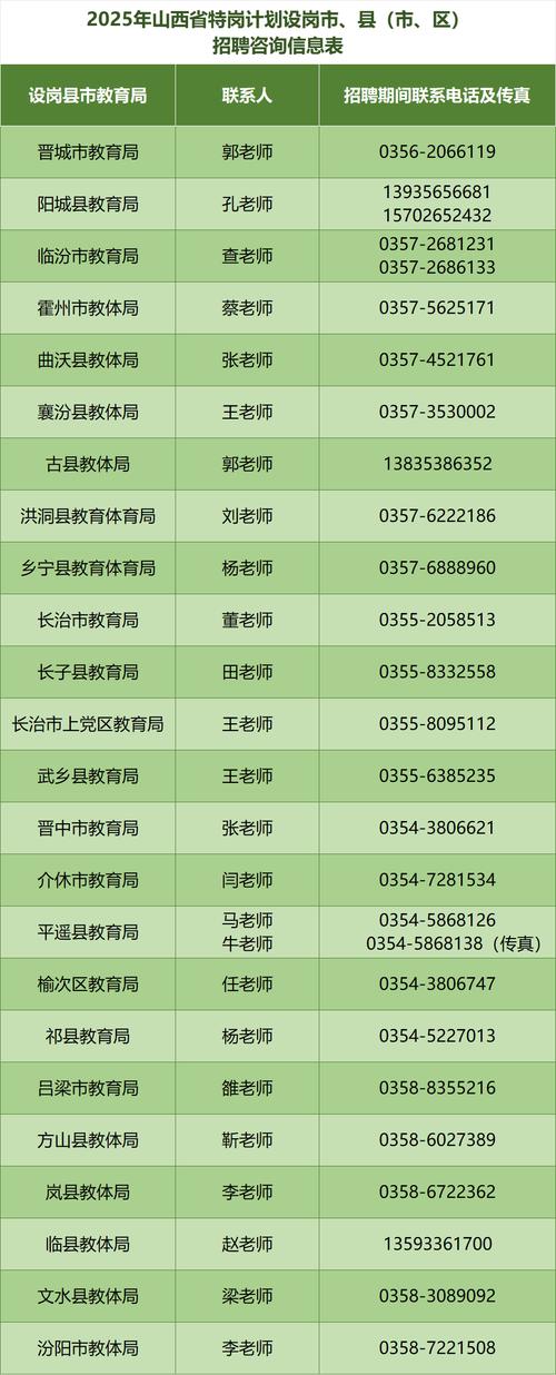 2023山东烟台鑫润安矿业有限公司招聘2人公告
