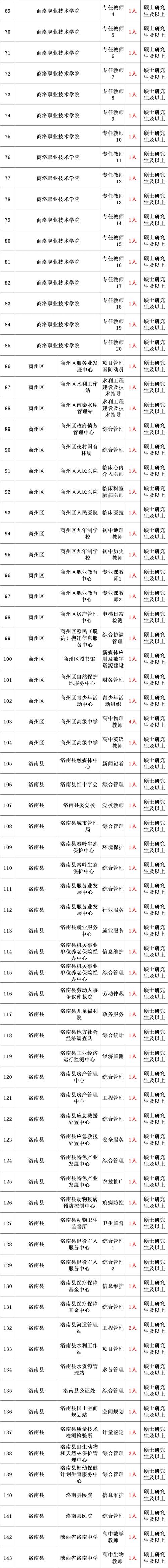 2024山东烟台市海阳市事业单位招聘36人公告