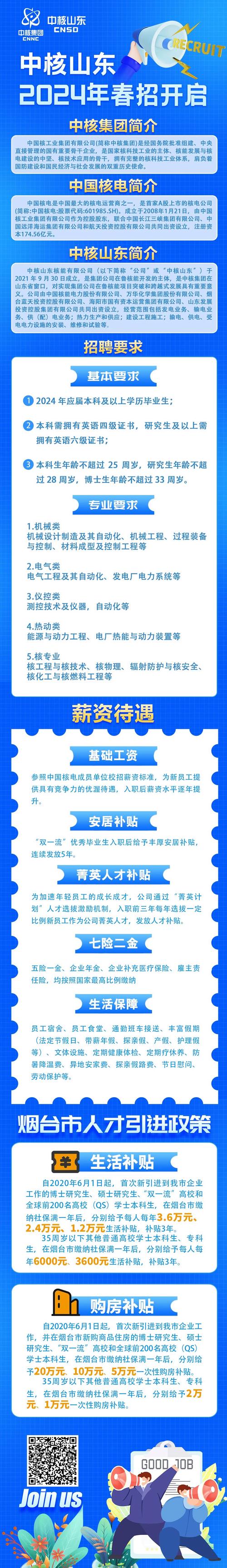 2025山东核电设备制造有限公司招聘公告