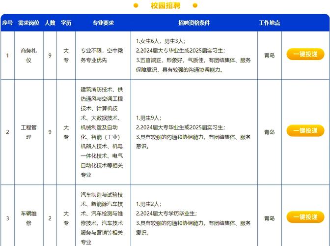 2023山东烟台牟新发展集团有限公司及下属子公司招聘拟录用公示