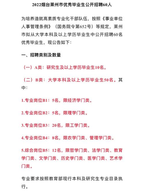 2023年山东省烟台莱州市优秀毕业生公开招聘公告（50人）