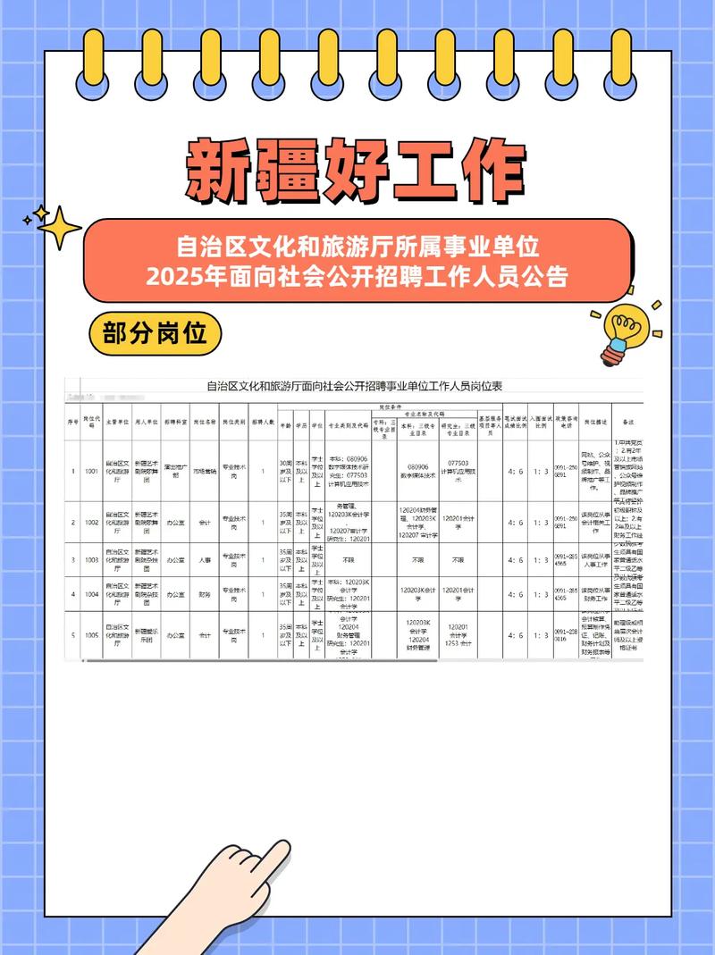 2024年山东烟台市文化和旅游局所属事业单位公开招聘工作人员简章（9名）