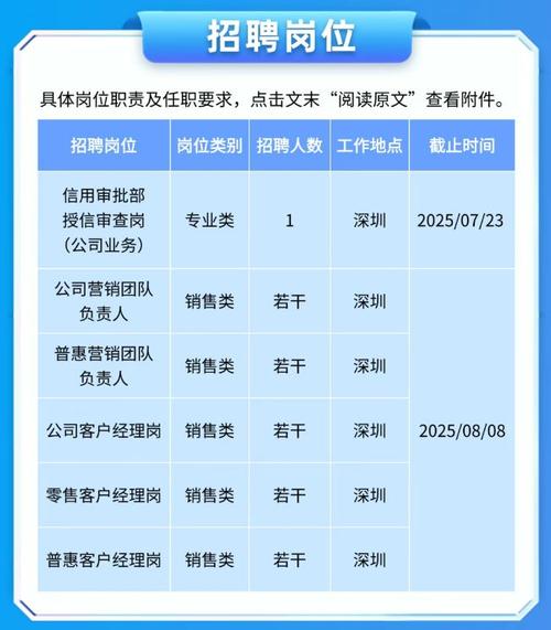 2025恒丰银行广州分行社会招聘公告