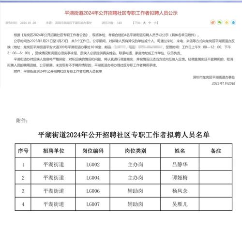 2022山东烟台市莱阳经济开发区人员竞聘上岗工作19人公告
