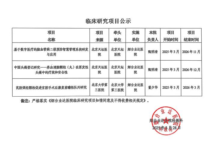 2023山东烟台市牟平区公费医学生岗位需求公示