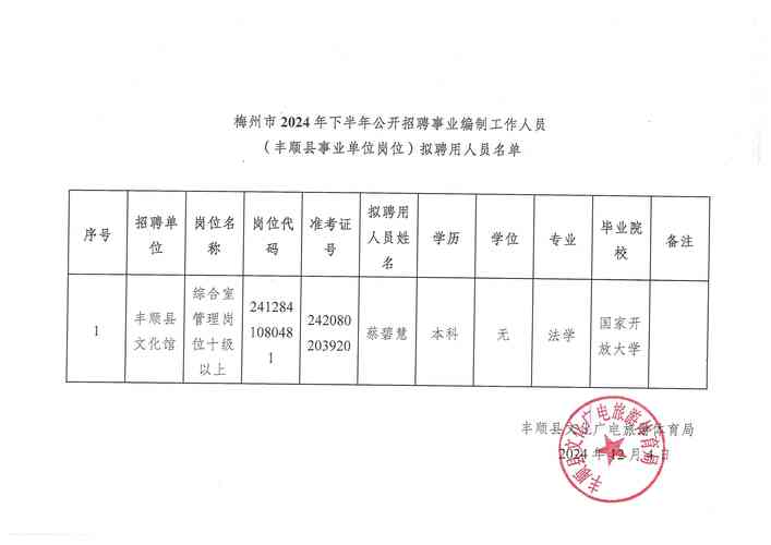 2023山东烟台鑫润安矿业有限公司招聘拟聘公示