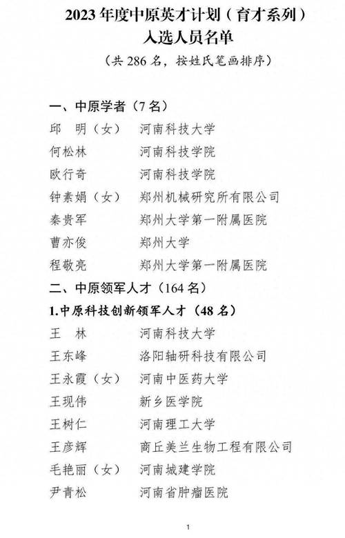 2023山东省龙口市考选“英才计划”人员5人公告