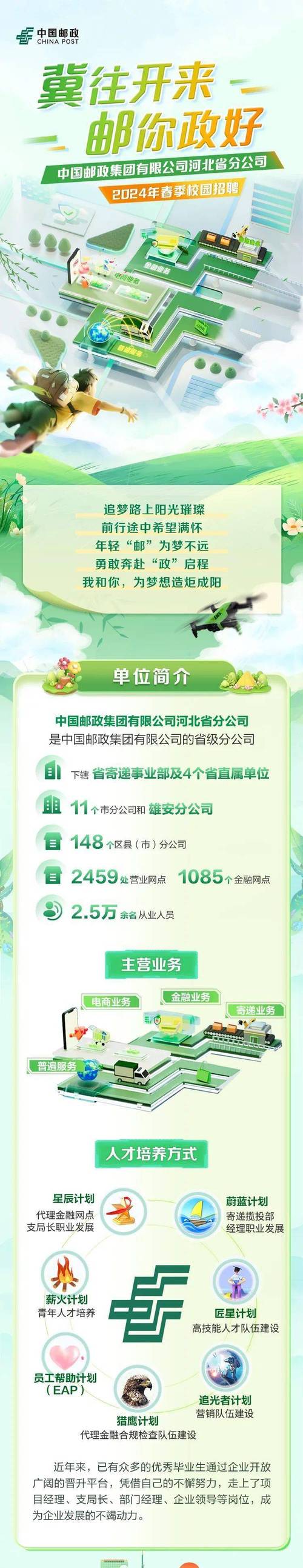 2024山东烟台市邮政管理局招聘1人公告