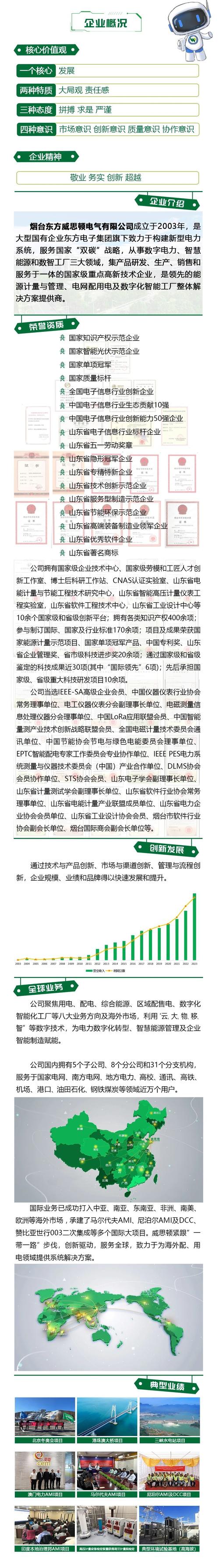 烟台东方威思顿电气有限公司2025届校园招聘简章