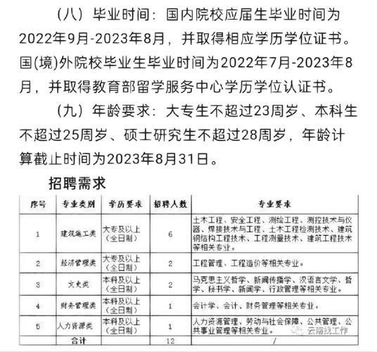 2023山东烟台润福控股集团有限公司招聘7人公告