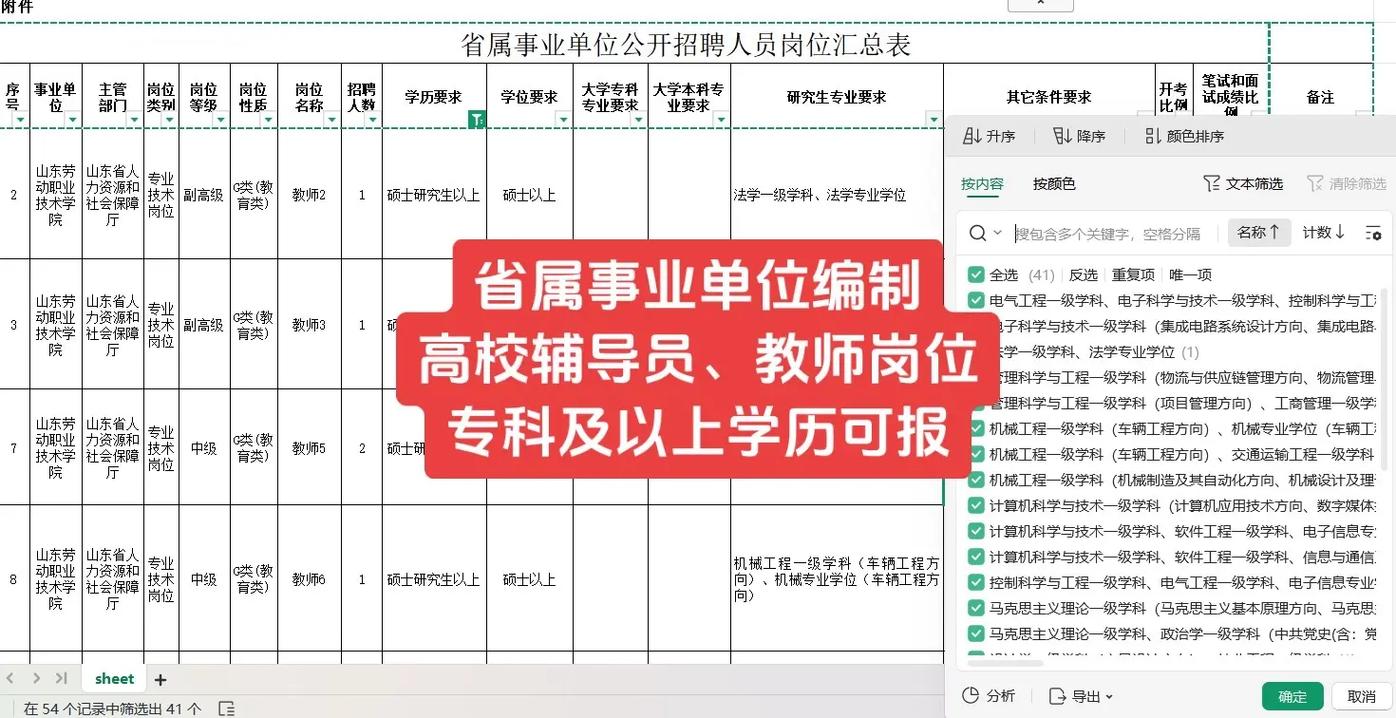 2025山东劳动职业技术学院招聘67人公告